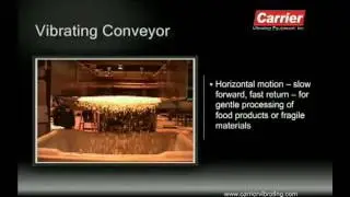 Vibrating Conveyor-Carrier
