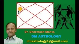 Gemini Ascendant Sun in the 3rd House by Dr Dharmesh M Mehta