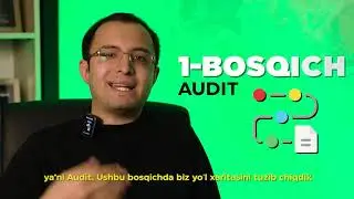 Toshkentda sotuv bo'limi qurish | 0 dan sotuv bo'limi qurish | iCORP'dan Zenutri korpusi