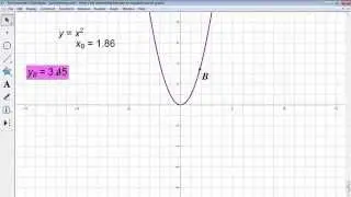 What is the relationship between an equation and its graph?