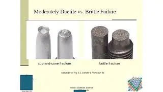 Materials Science Lecture 13