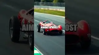 The Evolution of Turbocharged Engines in Racing