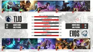 TLID VS EVOS | GAME 2 | MPL ID S15 Hari 3 Minggu 7 INDONESIA