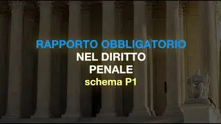 La Bellezza del Diritto - Tutorial giuridici: Rapporto obbligatorio Diritto Penale schema P1
