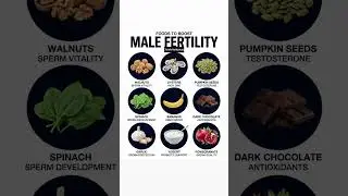 Boost Male Fertility Naturally: Top 7 Power Foods! 💪 #malefertility #menhealth #spermhealth #libido