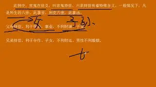 张伟光六爻周易占卜入门教程-- 53 六爻旬空