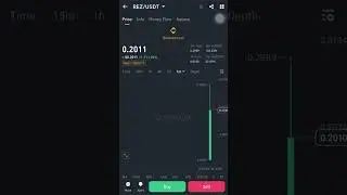 REZ Coin Highest Price After Launch #shorts