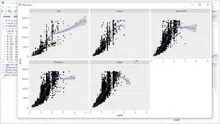 ggplot2: Faceting - Unleash Multi-Panel Plots in R for Deeper Insights