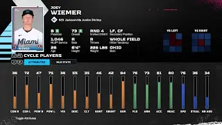 【MLBTheShow25Stats/メジャーリーグ選手能力】Marlins3A 25 Joey Wiemer MIA3A ジョーイ・ウィーマー選手