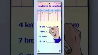 Unidades de longitud