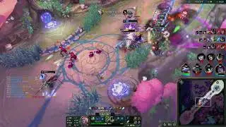 Riven ARAM Mayham