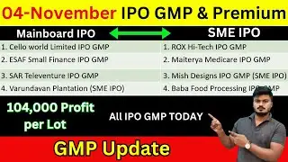 Cello World ipo gmp | Rox Hi-Tech ipo gmp | ESAF Small Finance Bank ipo gmp | Upcoming ipo gmp
