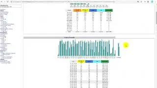 Ingresar a cpanel Eurohispape