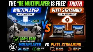 Unreal Engine Multiplayer vs Pixel Streaming: Create Multiplayer App Explained