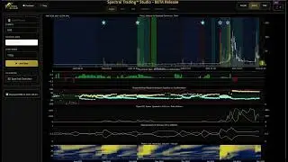 What is Spectral Trading? | Strike Stock AI
