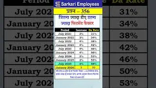 Expected DA from 1 January 2026 | 8th Pay Commission Update #8thPayCommission #DAJanuary2026 #AICPIN