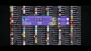 #46 @AnayaKandhal Up to 67.1 million subs. 