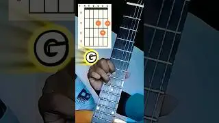 Easy Mager Chords Practice | D E F G 🎸🤩 #shorts #viral #guitarchords #fypシ゚viral #short #guitar