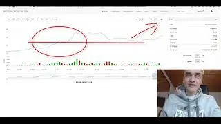 Bitcoin Group Aktie ca. 48% Buchgewinn in 3 Wochen. 