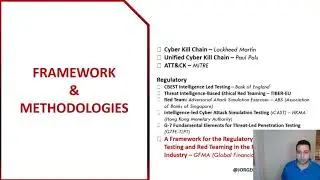 Adversary Emulation and Red Team Exercises - EDUCAUSE