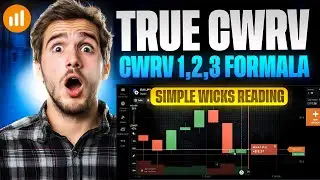 Secrets Of Wicks Reading | Candle Wicks Reading with Volume | CWRV 123 Formula 