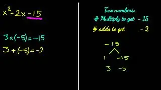 How to factorize trinomial, Factoring Trinomial,how to Factorize quadratic Expression,Factorization,