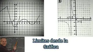 Limites desde la Gráfica