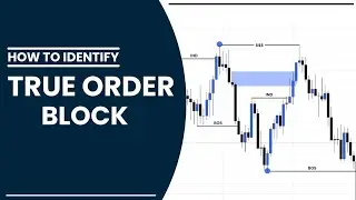 HOW TO IDENTIFY THE VALID ORDER BLOCK 🔥📈 | LEARN ADVANCE SMC CONCEPT WITH US 💪