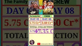 The Family Star Day 1 & Crew Day 8 Collection | #thefamilystar #crew #shorts #vijaydevarakonda