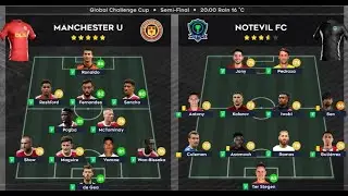 Dream league soccer 2022 |full-Match| Manchester United vs Tottenham hot spurs |dls gamplay|