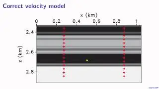 Elastic waves in a focal point