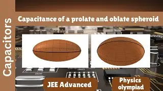 Capacitance of prolate and oblate conducting spheroids | Capacitors