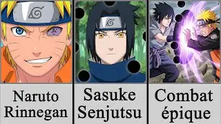 Et si Naruto était né avec le Rinnegan et Sasuke avec le pouvoir des Six Chemins ?