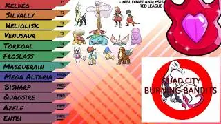 LET THE CRINGE BEGIN! aDrive Army Battle League (aABL) Draft BreakDown - Soaring Gryphon
