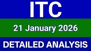 Itc Share Technical Analysis Today | Itc Share Price Today in Hindi | 21 january 2026