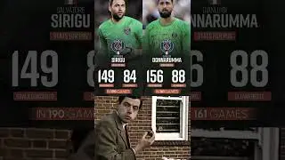 Salvatore Sirigu and Donnarumma stats for PSG #donnaruma #sirigu #psg #goalkeeper#shorts#foryou