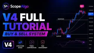 Smart Algo V4 FULL TUTORIAL - The Buy & Sell System Every Trader Should See