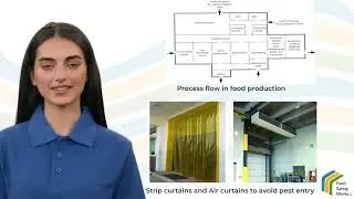 FatAFat Food Safety | Layout & Design of Premises | Food Safety Works