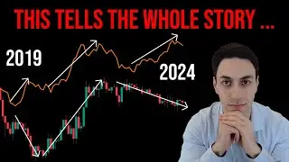 Is Bitcoin in a 2019 or 2021-type rally? | Part 7: ETH/BTC