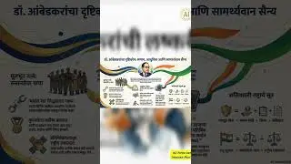 Why Ambedkar Matters for Indian Armed Forces | marathi  Podcast | Ambedkar#IndianArmy | P 6