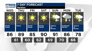 Twin States Weather Update for May 22
