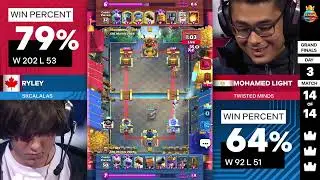 Mohamed Light vs Ryley - CRL Grand Finale 2024 - COMPLETE DOMINATION