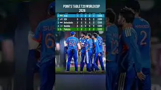 T20 World cup 2026 Points Table #t20worldcup #pakistancricket #bcci #pcb #icc #cricketworldcup