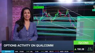 QCOM Struggles Ahead of Earnings, Options Activity Surges