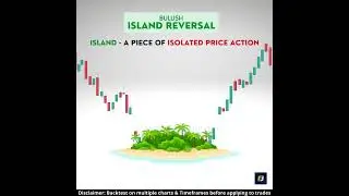 Island Reversal 🏝 Chart pattern | Island bottom | Bullish reversal pattern | chart patterns