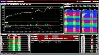 $PACB long 100 shares (Nov 19 2015)