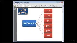 المحاضره الخامسه مادة رياضيات التأمين الفرقه الثالثه محاسبه انتظام مجموعه(أ و ب)
