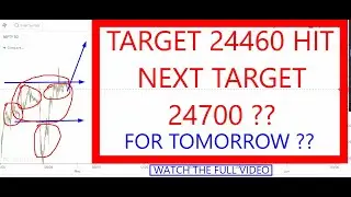 nifty prediction for 30th april, nifty prediction for wednesday, #nifty,#banknifty