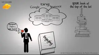 NeoCloud Marketing - How To Market Online