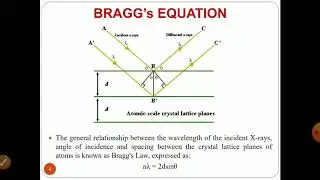 Crystal Analysis
